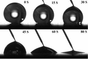 Nanotube membranes pumping water