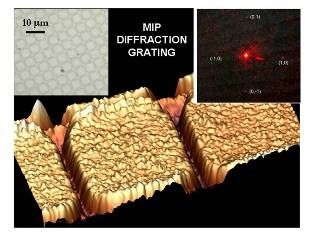 Imagen topográfica de la red de difracción de material polimérico MIP utilizada como sensor óptico.