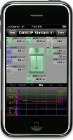 The Bioreactor remote control suite on iPhone