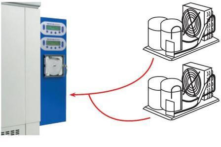 Diagram of the cooling system