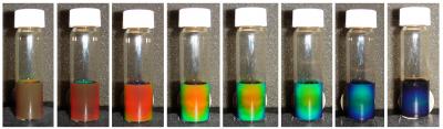 Iron oxide in water changing colour under a magnetic field